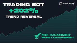 Crypto Trading Strategy to beat the market