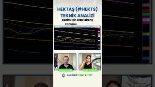 #HEKTS Hektaş Hisse Teknik Analizi #borsa #hekts #hisse #yatırım #bist100 #hektaş #analiz #portföy