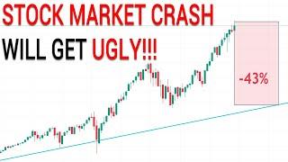 BUT IS THE STOCK MARKET CRASH RIGHT NOW?!? SPY QQQ. Stock Market Technical Analysis.