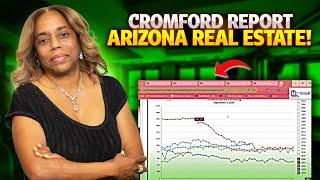 Foreclosure Crisis: Why 2024 is WORSE Than 2020! | Cromford Report Arizona Real Estate!