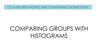 Applied Stats 4.1 Comparing Groups with Histograms