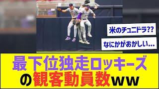 最下位独走ロッキーズの観客動員数ww【プロ野球なんJ反応】