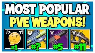 Top 15 MOST POPULAR PVE Weapons in Season of the Haunted! | Destiny 2 Weapon Guide