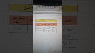 طريقة عملية الضرب في الاكسل  Excel- ضرب الاعداد في الاكسل- معادلات الاكسل