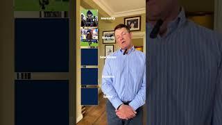 Build the perfect racehorse with Aidan O'Brien #horse #horseracing