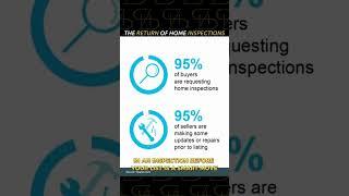 Inspection Insights: The Resurgence of Home Inspections in Maryland's Real Estate Market of 2023