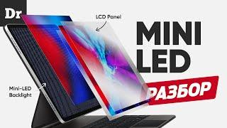 Новый Mini LED дисплей в iPad Pro 2021. ОБЪЯСНЯЕМ