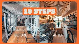 How To Build YOUR VAN in 10 STEPS - From START to FINISH (2025)