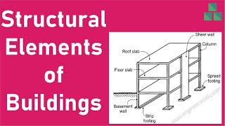 Structural Elements of Buildings