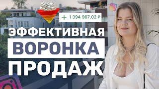 ВОРОНКА ПРОДАЖ | ВОРОНКА ПРОДАЖ В ИНСТАГРАМ | ВОРОНКА ПРОДАЖ 2024 #воронкапродаж #воронкапродаж2024