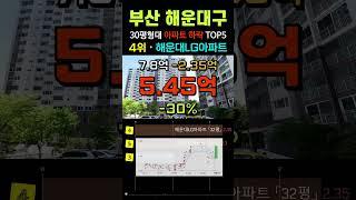 해운대 아파트 33% 폭락. 매매가 순위 TOP5. 부산 해운대구 11월 30평형대 급매물 전망 시세 #해운대구아파트 #급매 #부동산 #갭투자 #경매 #분양가 #전세가 #미분양