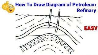 how to draw petroleum refinery diagram | how to draw petroleum refinery step by step | easily