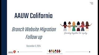 Branch Website Migration - Follow up meeting