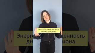 Распределение калорийности суточного рациона