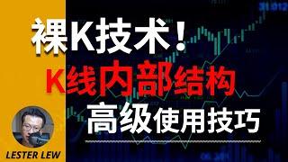 裸K技术教程：从墓碑线入手，认识K线内部结构，提供一种高级使用技巧