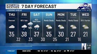 Northern News Now Morning Forecast 12/26/2024