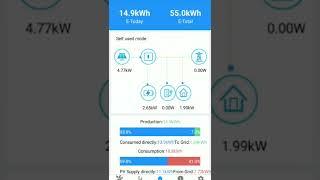 SolarMax Onyx PV 9000 Inverter, Solar Inverter