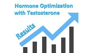 Start Hormone Optimization NOW! Lifestyle Modifications