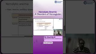 Hemolytic Anemia & Disorders of Hemoglobin By Dr. Karthik K | Medicine Residency