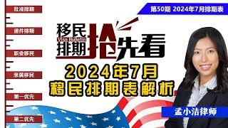 孟小洁律师：2024年7月移民排期表解析《移民排期抢先看》20240412