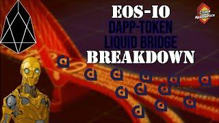 EOS IO, DAPP Token/Liquid Bridge Breakdown