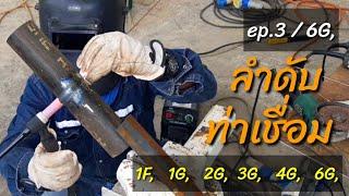 ep.3/ ลำดับท่าเชื่อม