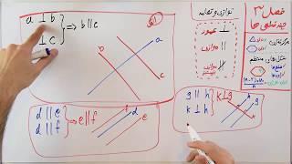 ریاضی 8 - فصل 3 - بخش 2 : توازی و تعامد