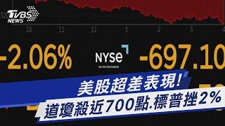 美股超差表現! 道瓊殺近700點.標普挫2%｜TVBS新聞 @TVBSNEWS01