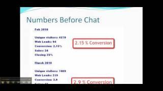 Toyota of Irving Case study with Car Chat 24 - Live Chat Works!