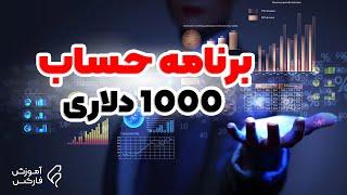 روانشناسی بازار فارکس - چطور با 1000 دلار ترید کنیم؟