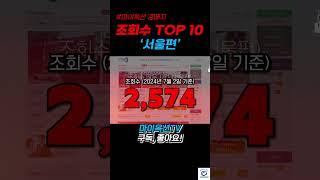 마이옥션 경매지에서 조회수 많은 사건 TOP10 서울편!!