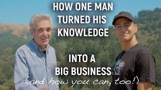 How Chris Haroun Became the Most Popular Business Teacher on Udemy