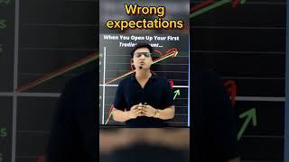 Expectations  Reality  #tradingwithgs #motivation #bankniftyintradaytradingstrategy