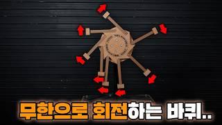 13세기 프랑스 천재 건축공학자에 의해 설계된 무한동력장치.. 이게 정말 될까?