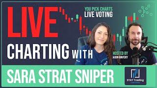 LIVE Charting with Sara Strat Sniper