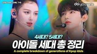 Kpop idols' generations, how are they decided?