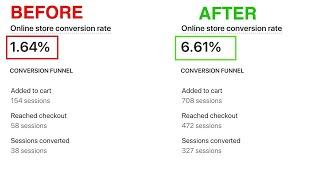 3 SIMPLE Ways To Increase Your Conversion Rate (Shopify Dropshipping)