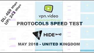 vpn.video - hide.me - Protocols comparison speed test - May 2018 - UK - United Kingdom