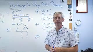 Statics - The Recipe for Solving Statics Problems