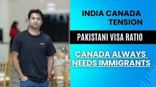 “Can the tensions between India and Canada improve Pakistan’s visa acceptance ratio?”