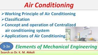 Air Conditioning