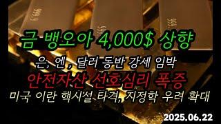 금값 또 폭등? 미국이 B2 폭격기 이란 핵시설 타격, 국제사회 반응과 갈등 확산