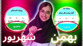 افزایش تراز صددرصدی در کنکور تجربی ۱۴۰۲ با دانشجو پزشکی تهران | دکتر مولین