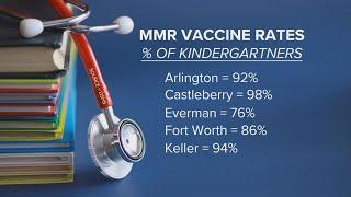 Tarrant County health officials keeping eye on measles as data shows low vaccination rates