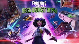 ВЕСЬ СЮЖЕТ ФОРТНАЙТ | История Fortnite | Часть 2