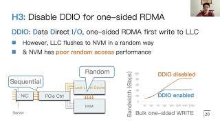 USENIX ATC '21 - Characterizing and Optimizing Remote Persistent Memory with RDMA and NVM