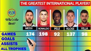 Messi vs Ronaldo vs Pele vs Klose vs Villa Comparison - GREATEST National Team Top Scorers Compared!