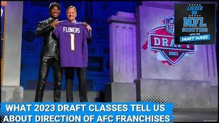 What 2023 NFL Draft Classes tell us about direction of AFC franchises