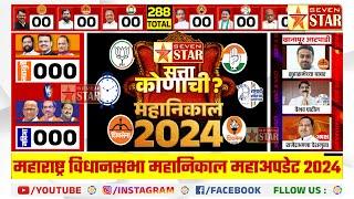 LIVE : विधानसभा 2024 निकालाचे नॉनस्टॉप महाकव्हरेज | अचूक आणि सुपरफास्ट अपडेट्स पहा | MAHANIKAL 2024