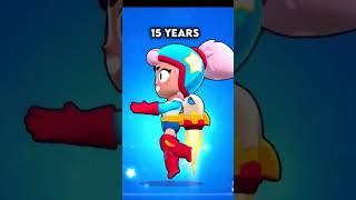 Brawlers Years #brawlers #brawlstars #foryou #viral #fypシ #fyp